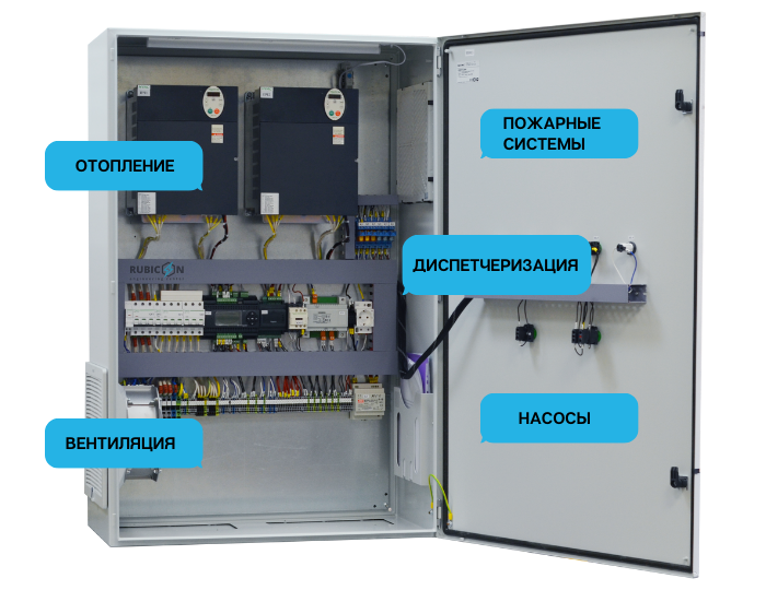 Готовые решения по автоматизации вентиляции и отопления в Москве